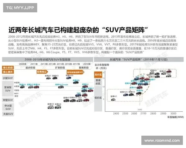 从中央交汇到战线的三大布局特点解析及其战略意义分析 从中央交汇到战线的三大布局特点解析及其战略意义分析