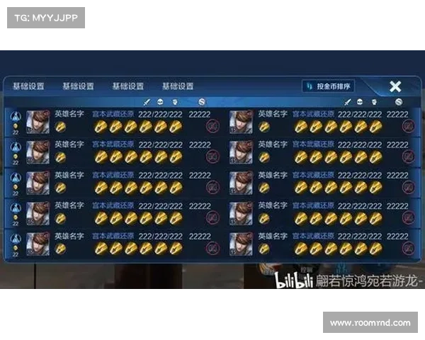 五军对决中的战略布局演变及其对战局的深远影响分析