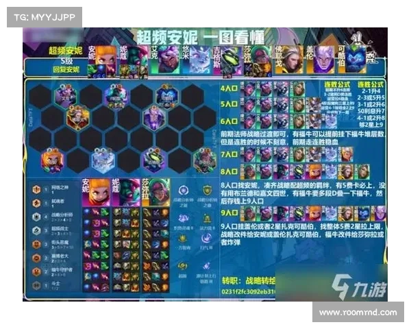 云顶之弈4.5版本最佳搭配攻略大揭秘