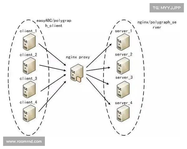 冻伤机制的三大关键战斗策略与防治对策深入解析