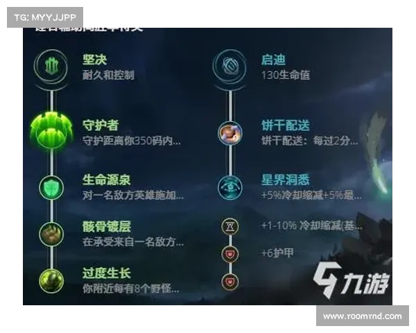 锤石符文搭配技巧与使用指南全面解析助你征战召唤师峡谷 锤石符文搭配技巧与使用指南全面解析助你征战召唤师峡谷